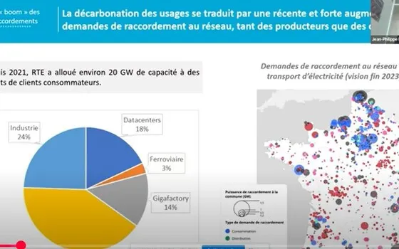 Webinaire Prospective sectorielle : Énergie et transitions industrielles, constats et perspectives