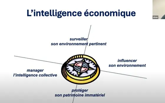 Webinaire intelligence économique territoriale : vers des territoires intelligents ?